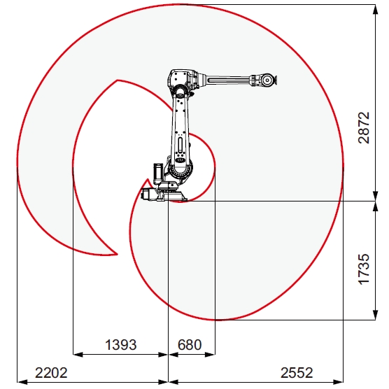 ABB IRB4600喷涂机器人防护服