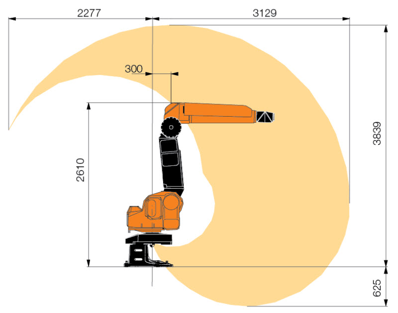 ABB IRB5400机器人喷涂防护服